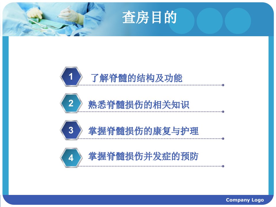 康复科脊髓损伤护理查房ppt课件