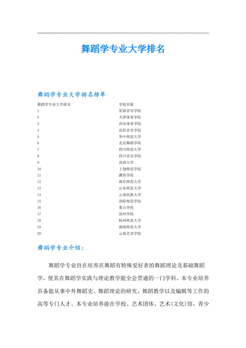 舞蹈学专业大学排名