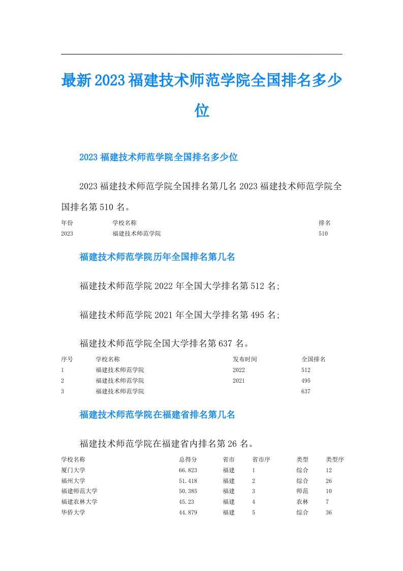 最新福建技术师范学院全国排名多少位