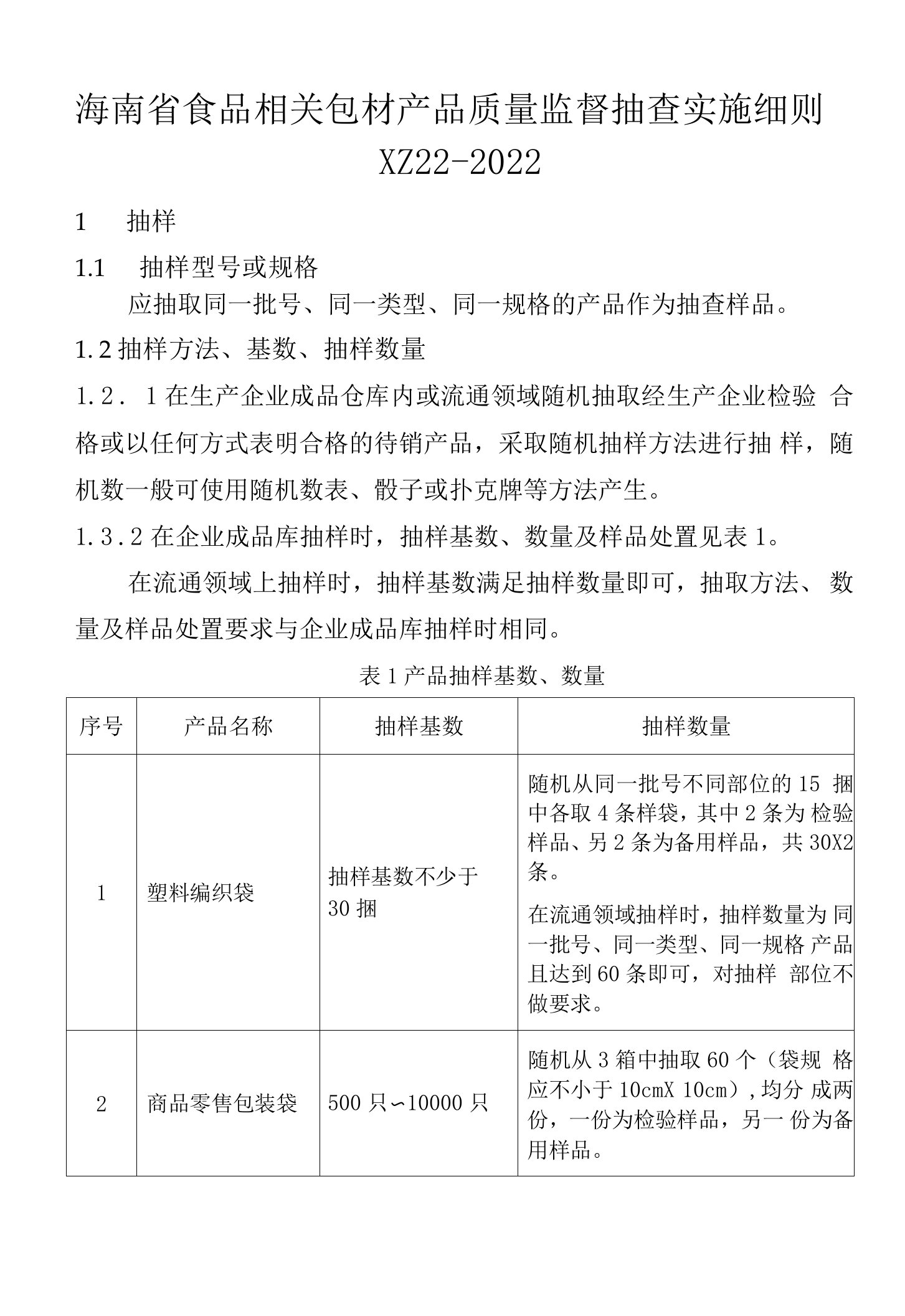 XZ22-2022海南省食品相关包材产品质量监督抽查实施细则