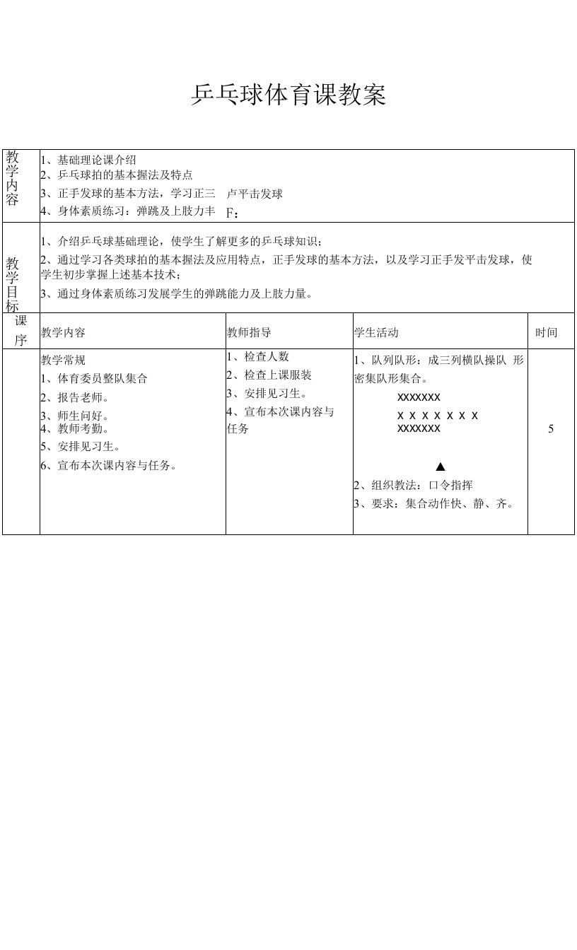 小学体育与健康人教3～4年级全一册第三部分体育运动技能乒乓球体育课教案1