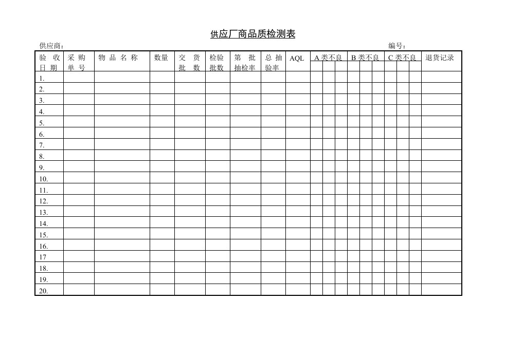 供应厂商品质检测表