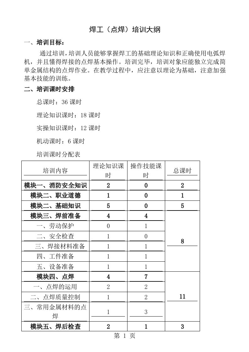 焊工培训大纲教学内容