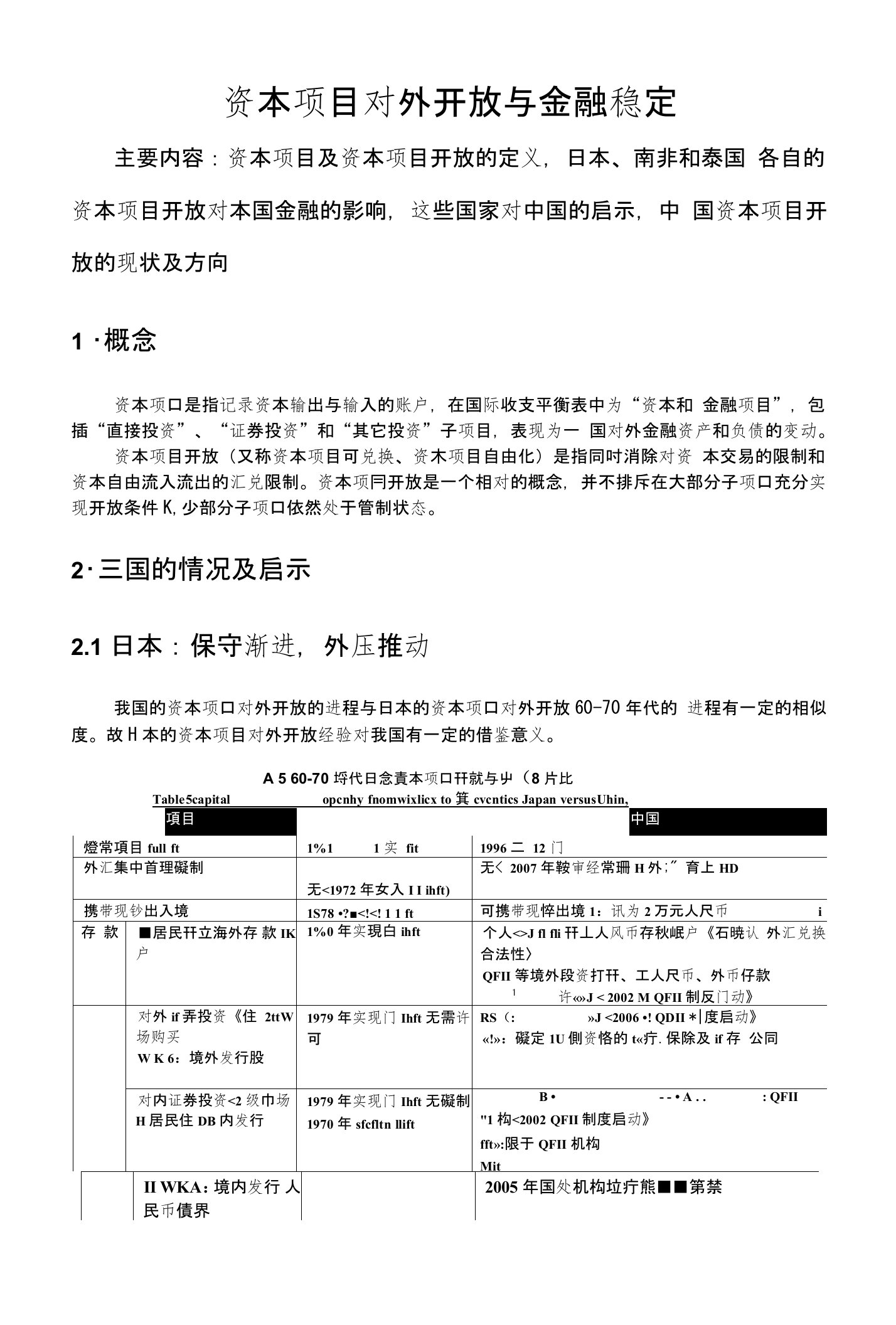 资本项目对外开放与金融稳定报告