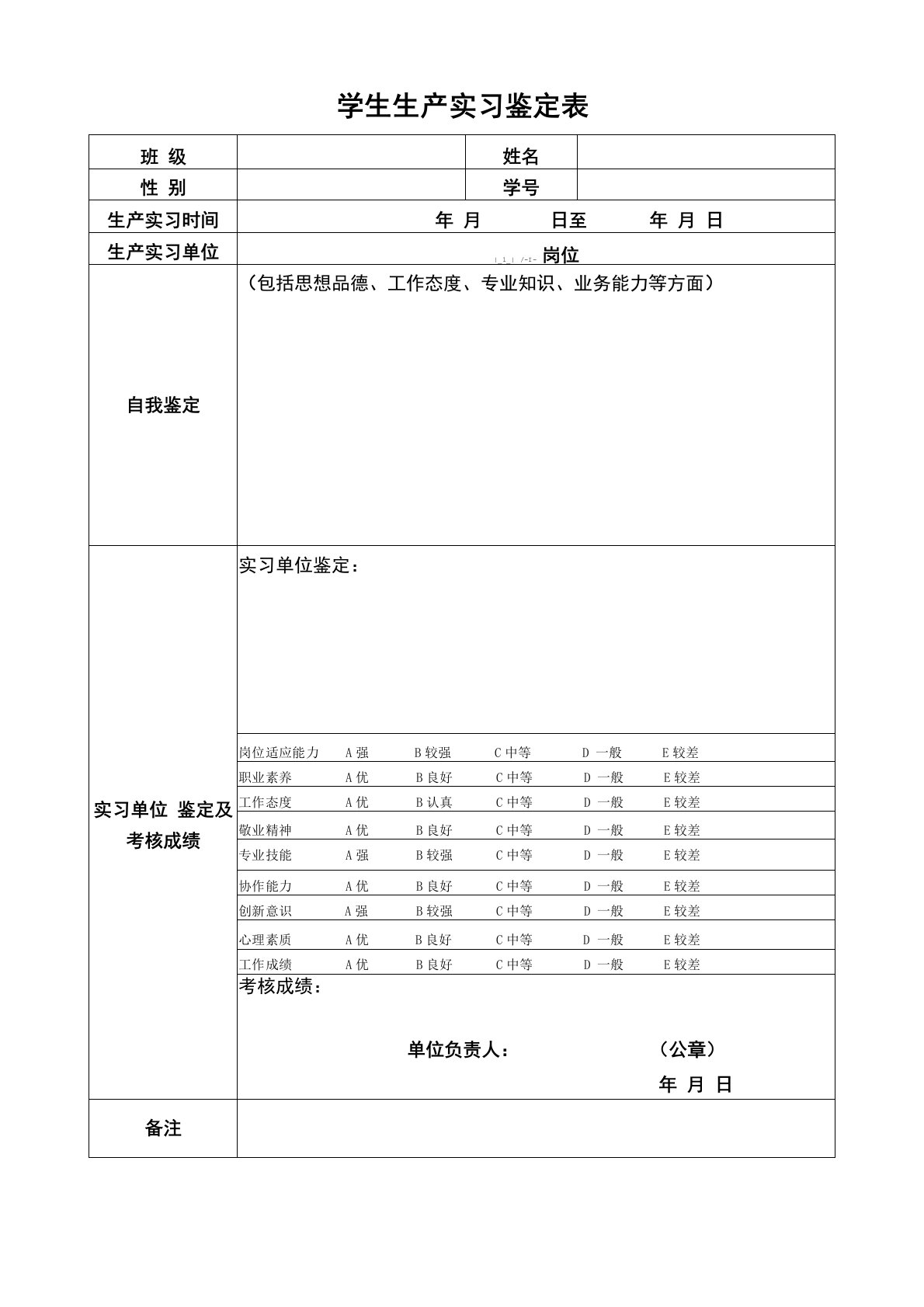 试点班学生生产实习鉴定表、实习总结报告表