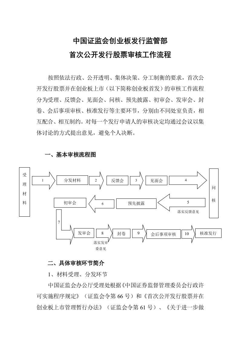 创业指南-创业板发行监管部首发工作流程