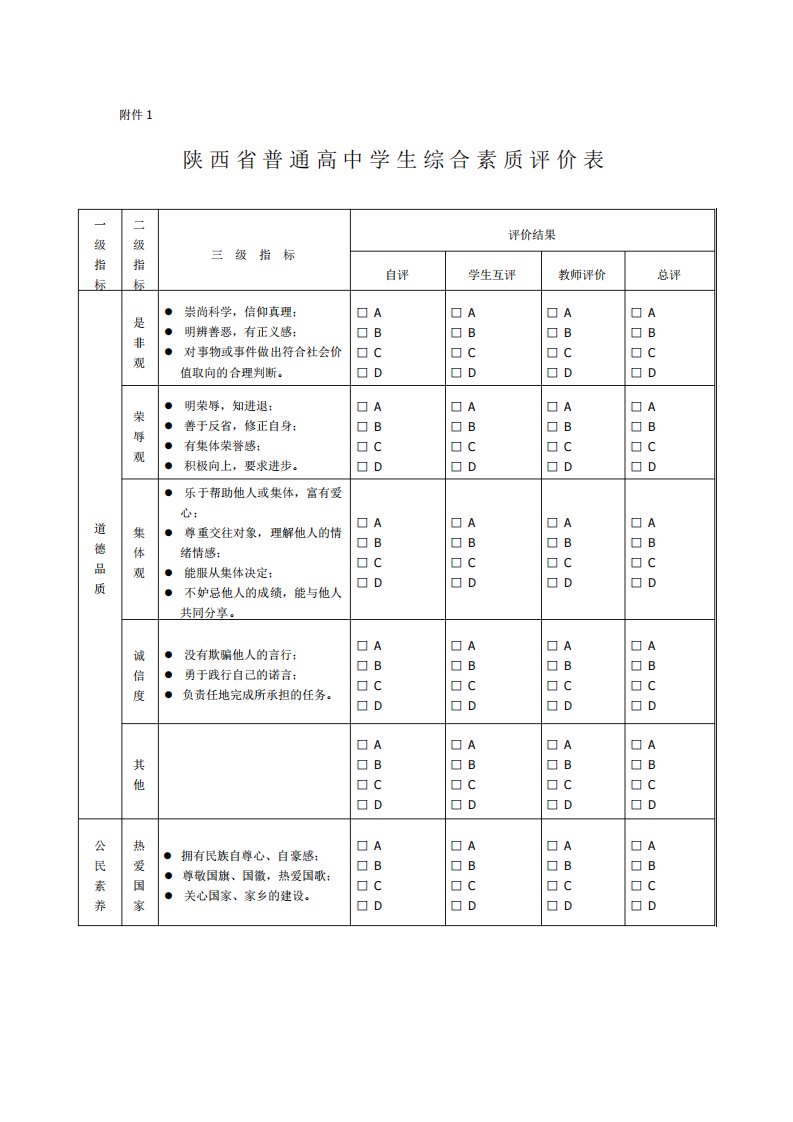 陕西省普通高中学生综合素质评价表