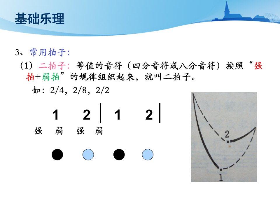 基础乐理3节拍节奏课件