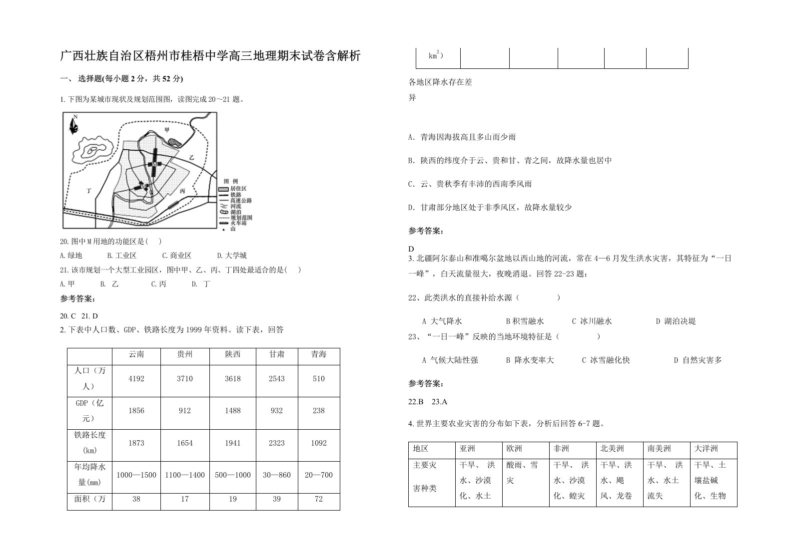 广西壮族自治区梧州市桂梧中学高三地理期末试卷含解析