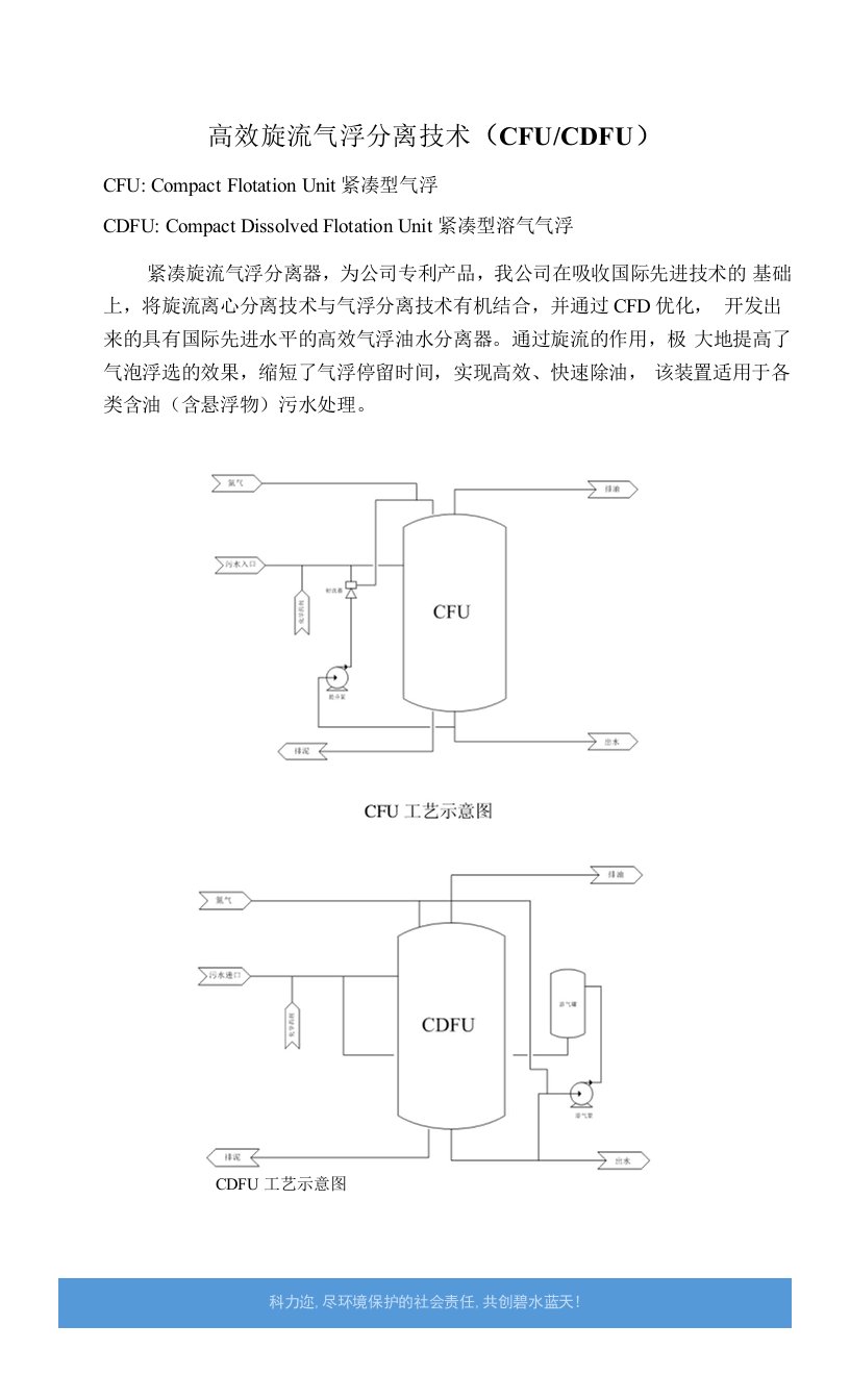 高效旋流气浮分离技术