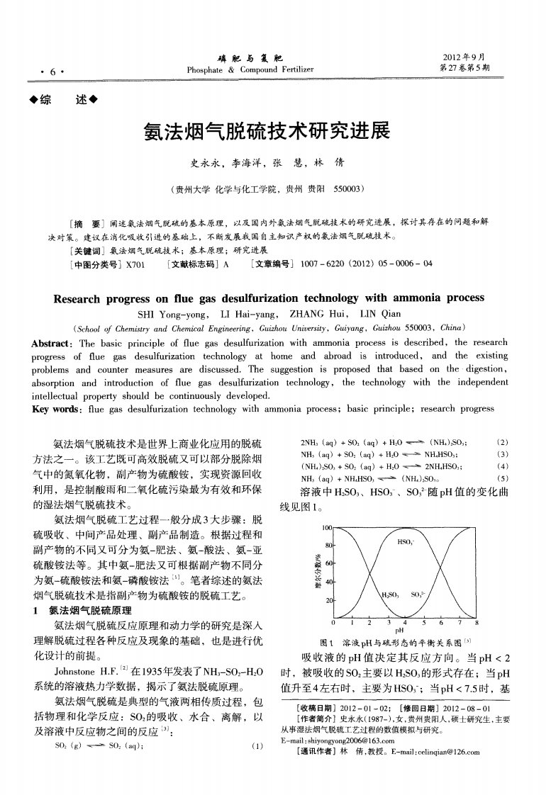 氨法烟气脱硫技术研究进展