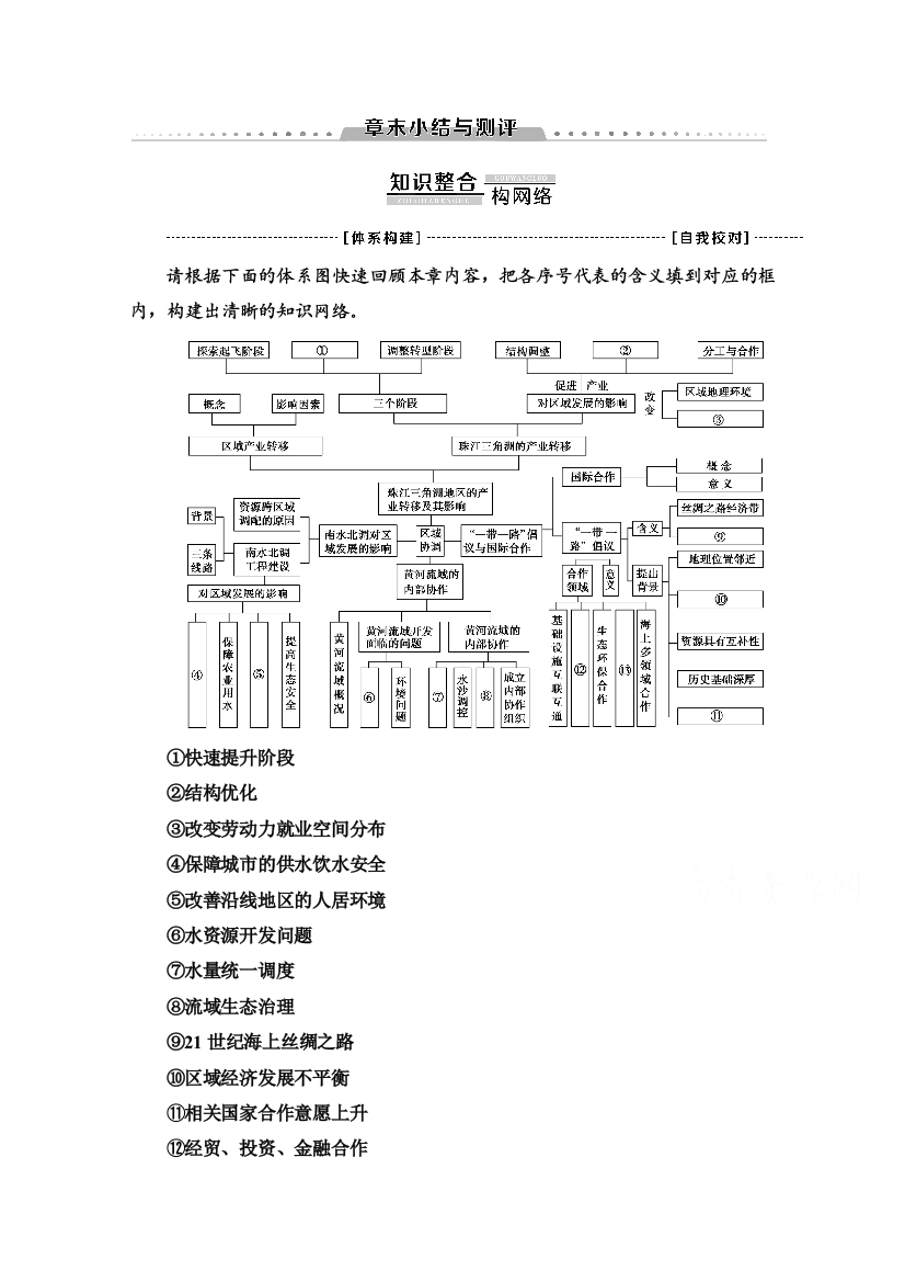 2020-2021学年新教材中图版地理选择性必修2教师用书：第3章