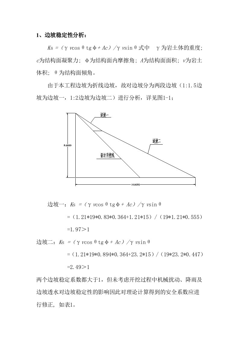 边坡稳定性分析报告