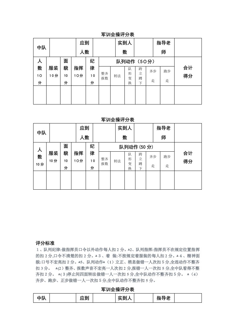 军训会操评分表