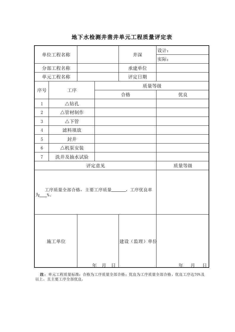 监测井质量评定表