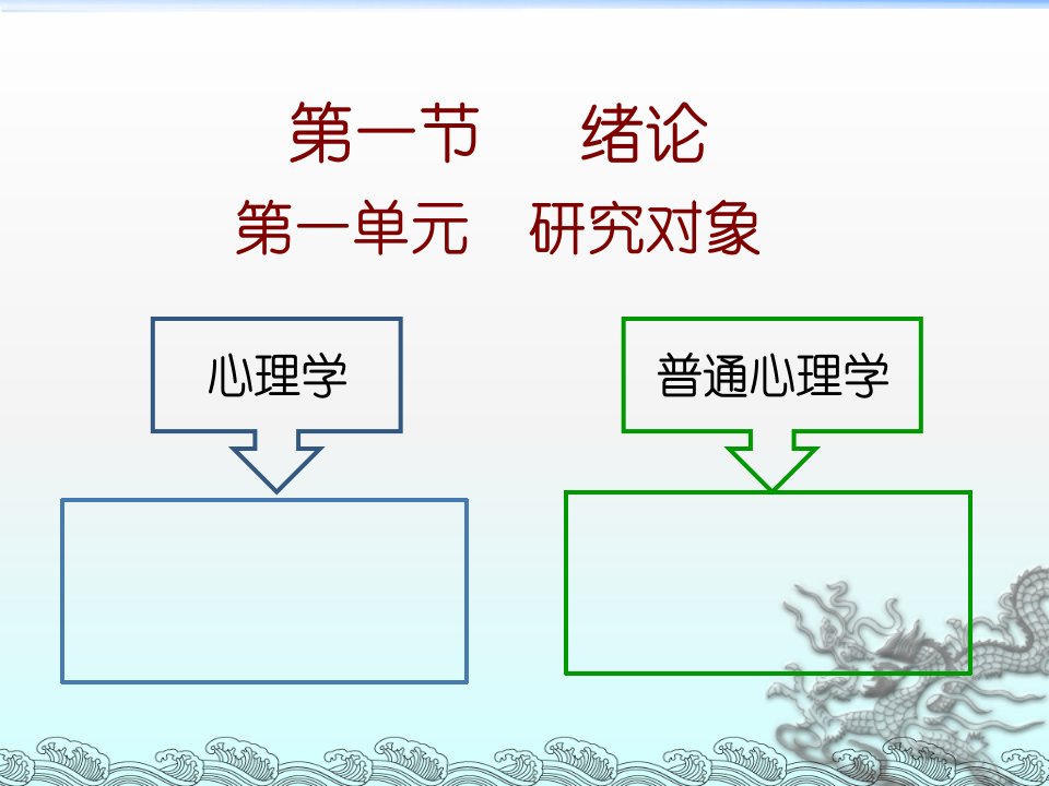 最新心理咨询师培训基础心理PPT课件