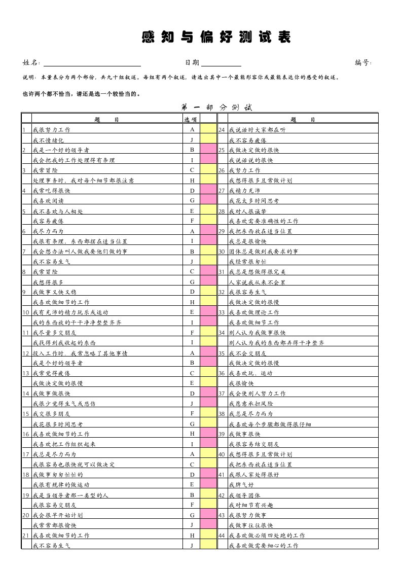 感知与偏好测试表