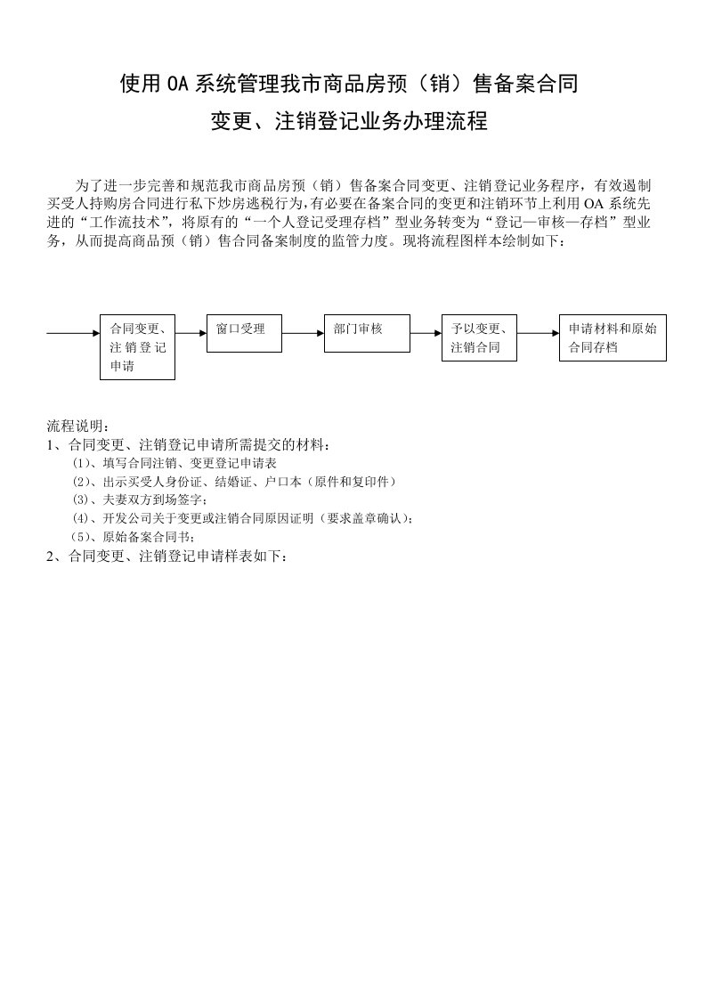 商品房预售合同变更、注销登记办理流程