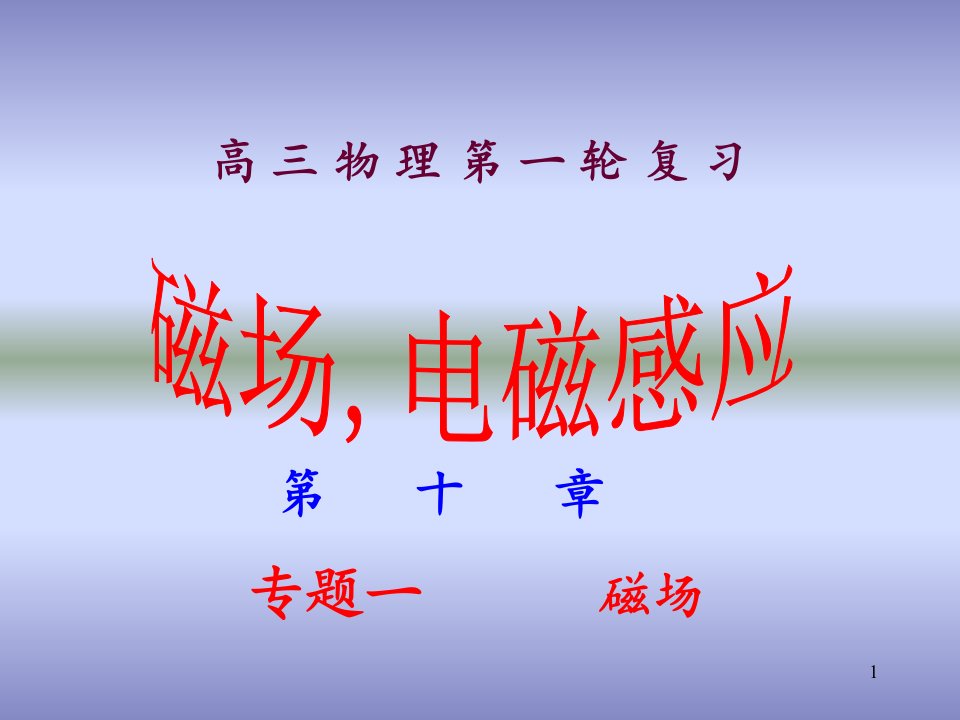 中学物理总复习磁场学课件