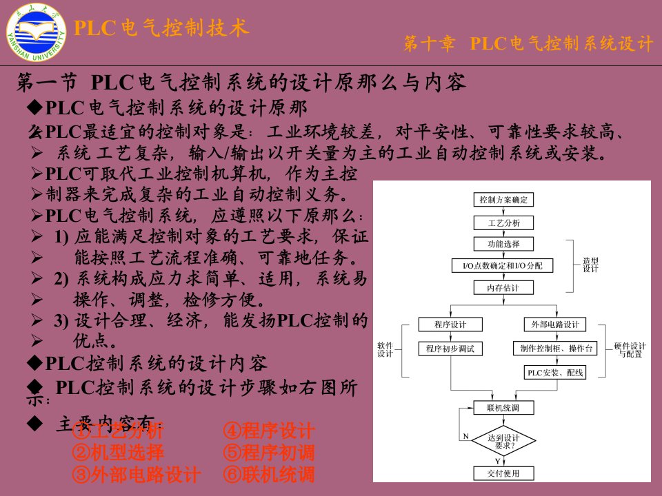 PLC电气控制系统的设计原则与内容ppt课件