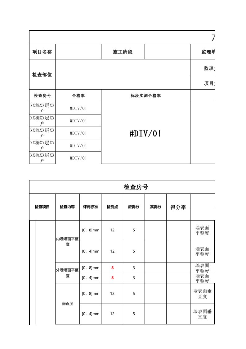 房地产经营管理-广深区域三季度评估用表住宅