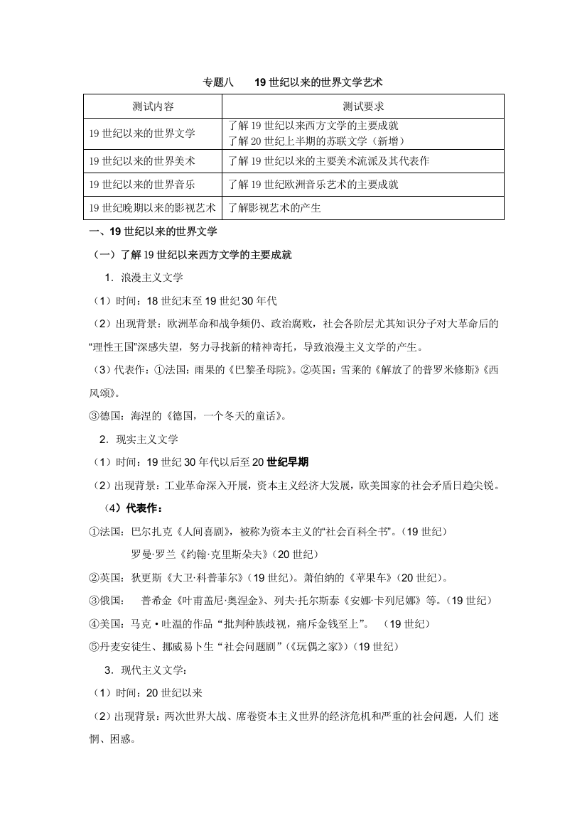 高二历史人教版必修三第八单元19世纪以来的世界文学艺术（学案）