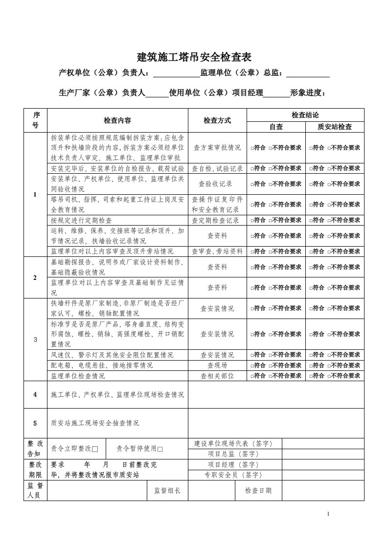 建筑施工塔吊安全检查表