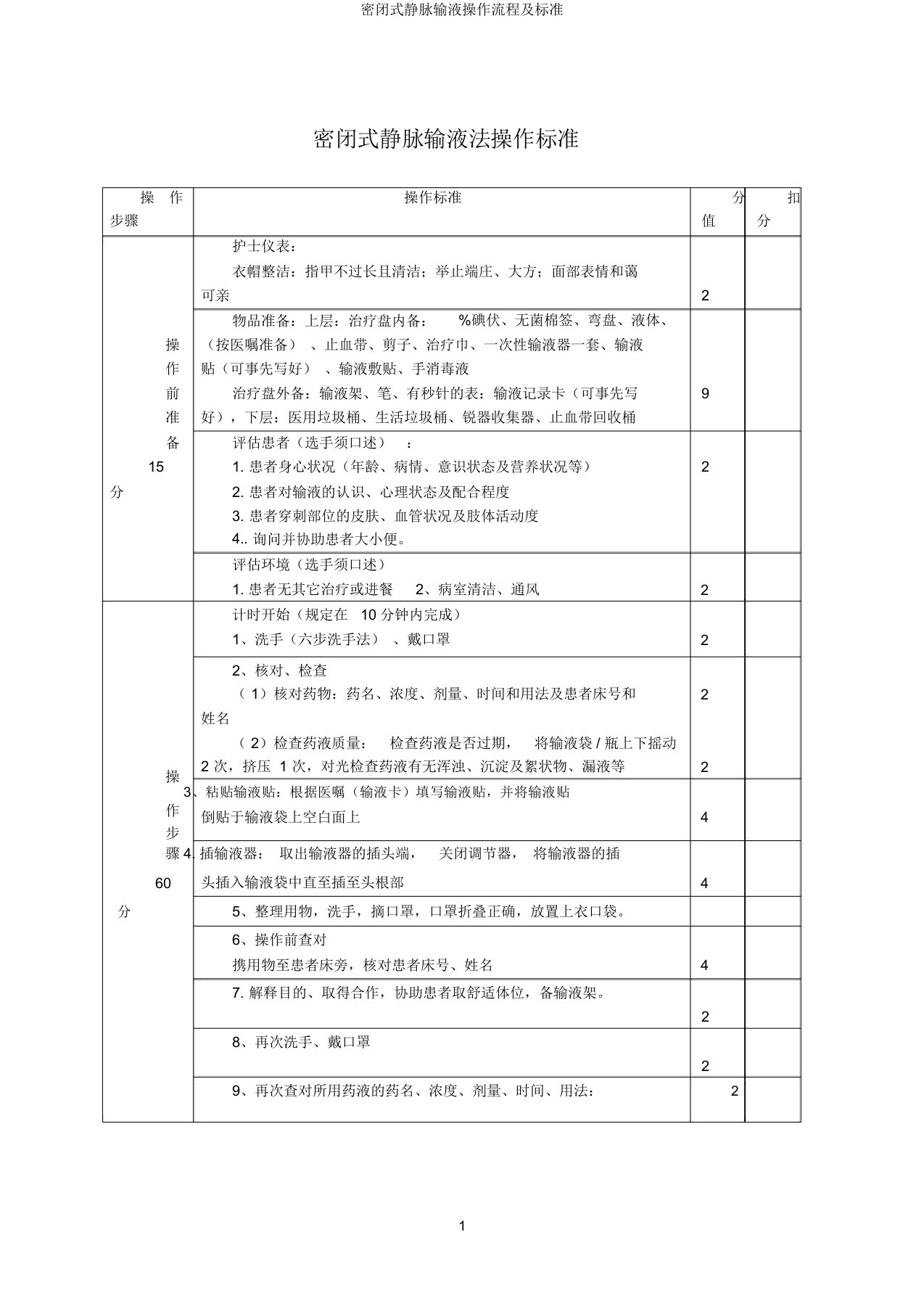 密闭式静脉输液操作流程及标准