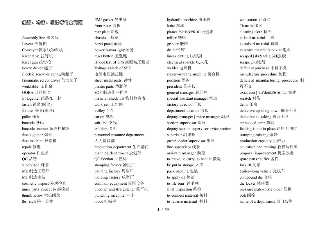 组装、冲压、喷漆等机械专业词汇