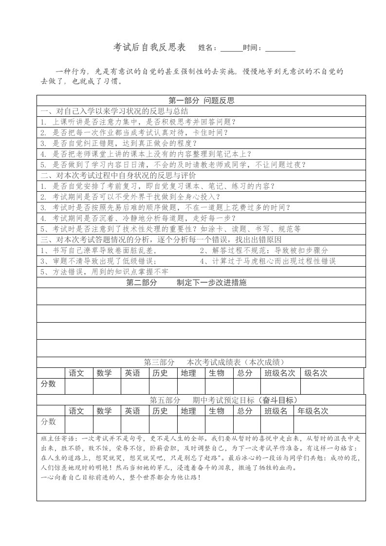 考试后学生反思表