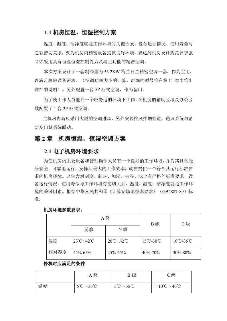 精密空调方案参考