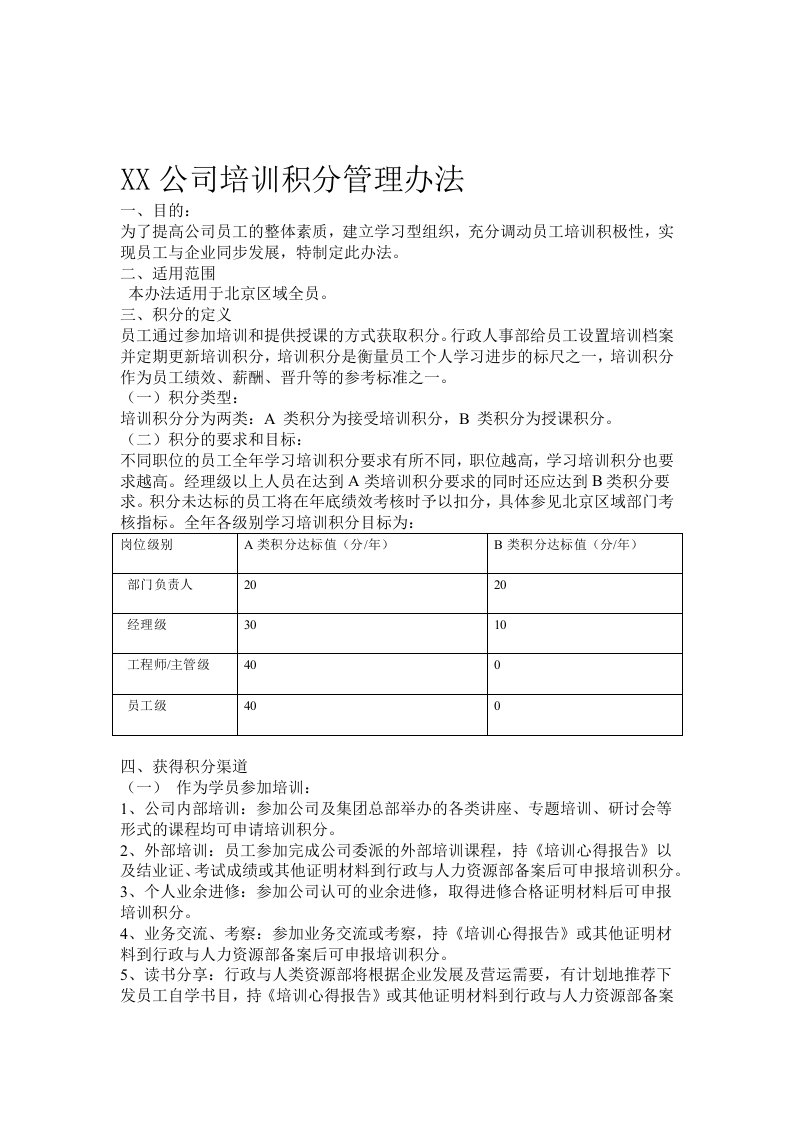 完整版公司培训积分管理办法