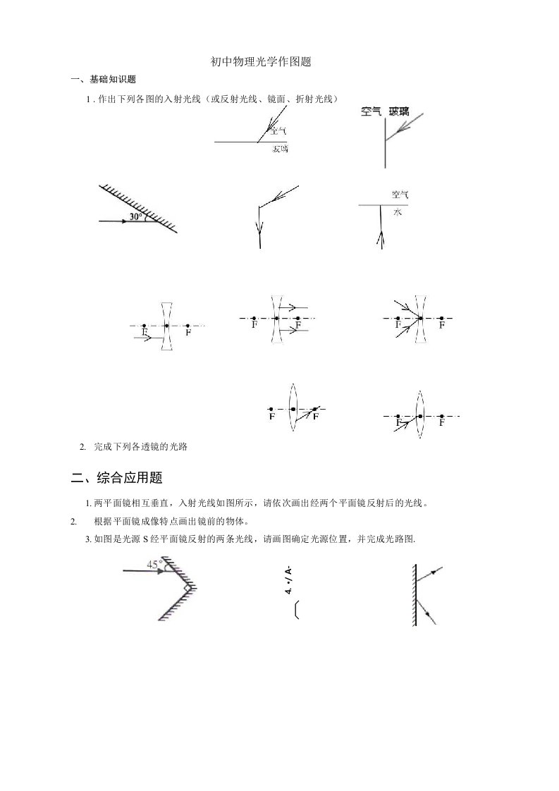 初中物理八年级光学力学作图题