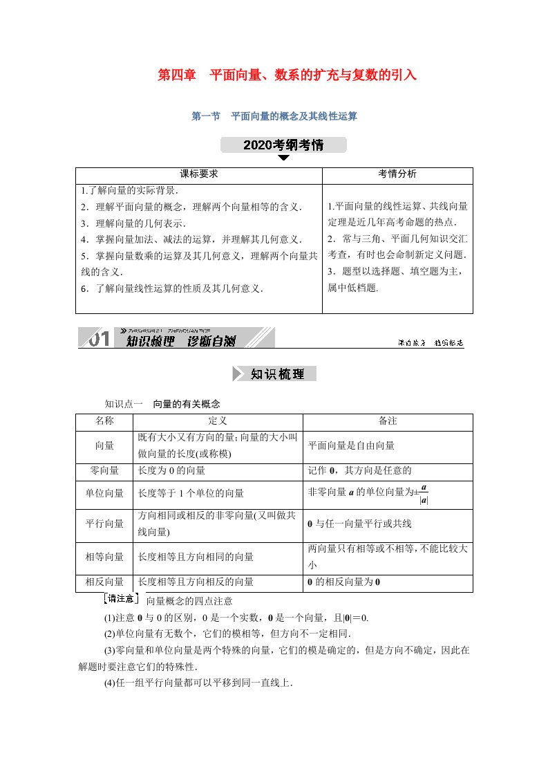 山东专用2021新高考数学一轮复习第四章平面向量数系的扩充与复数的引入4.1平面向量的概念及其线性运算学案含解析