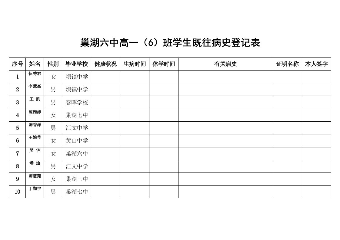 高一（6）班学生既往病史登记表定稿