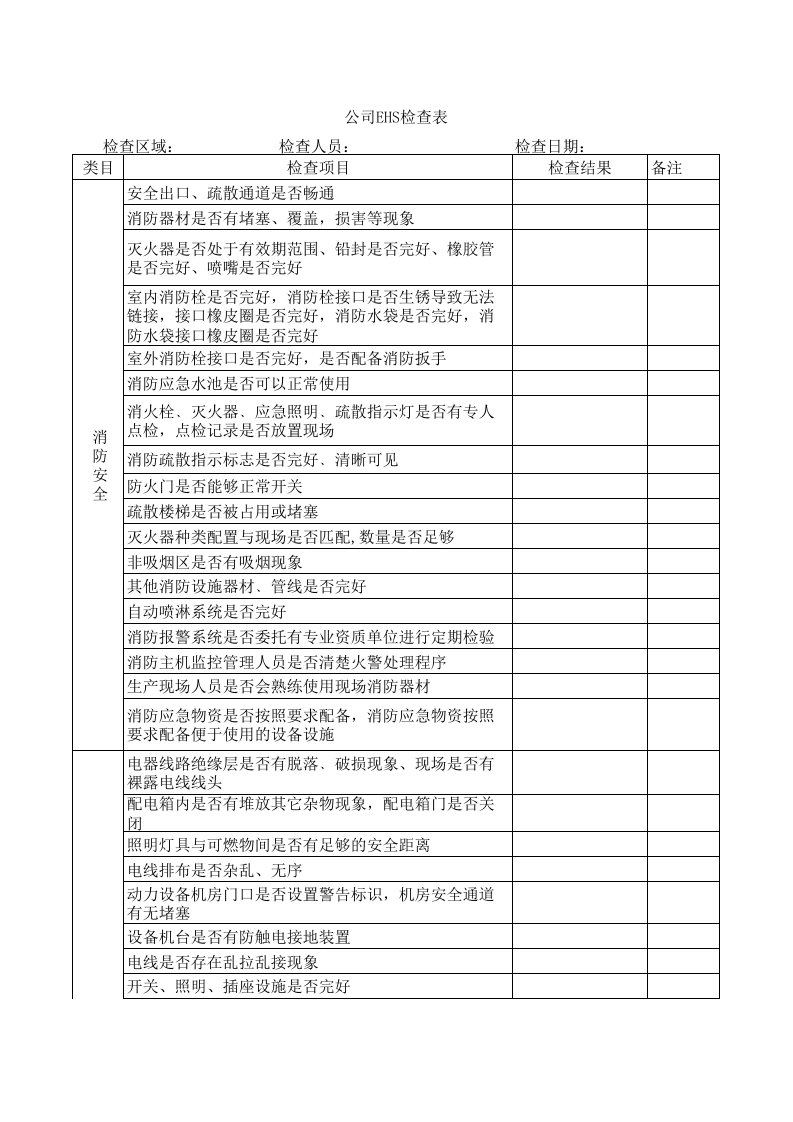 公司EHS检查表