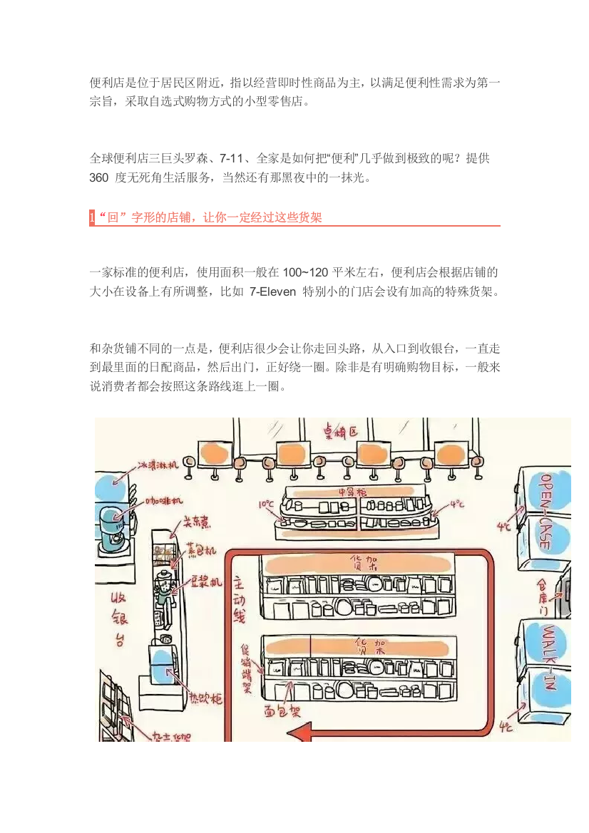 全球三大便利店巨头的商品陈列技巧