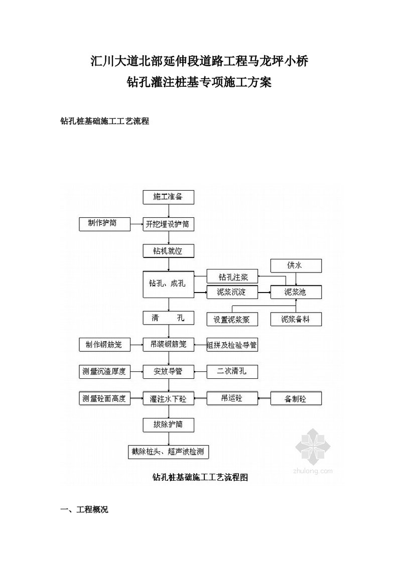 钻孔灌注桩施工方案