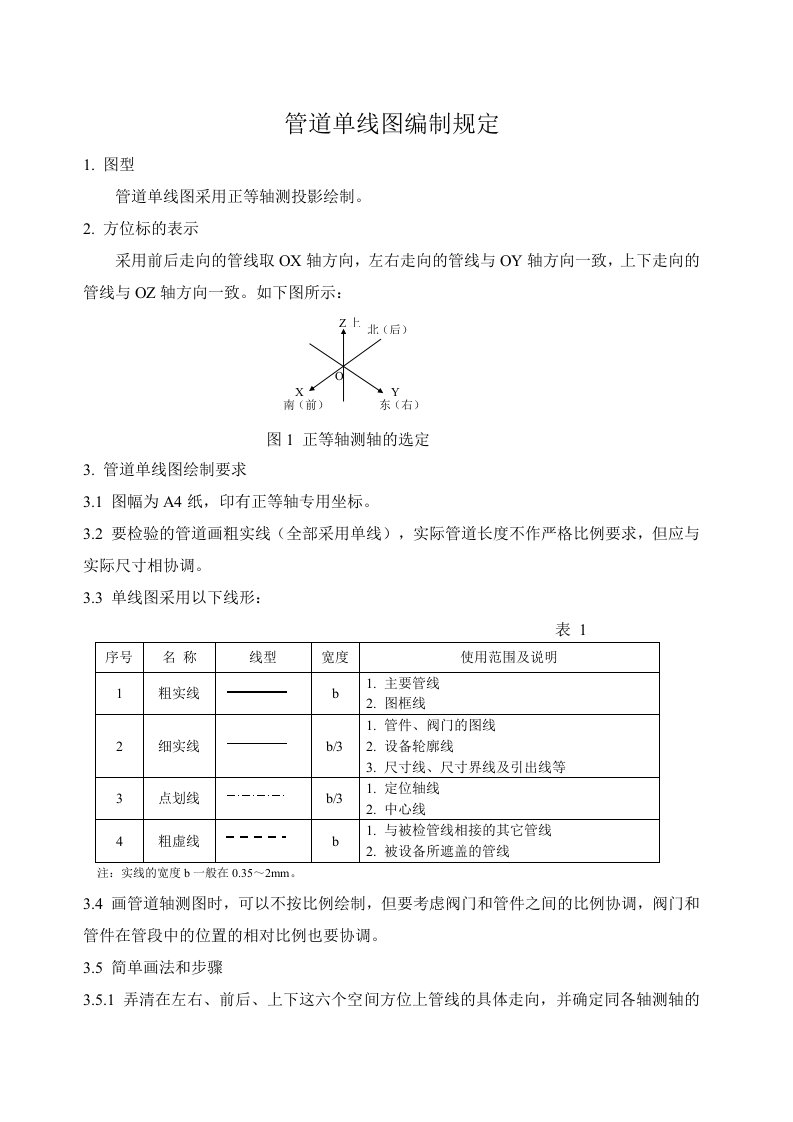 管道单线图编制规定