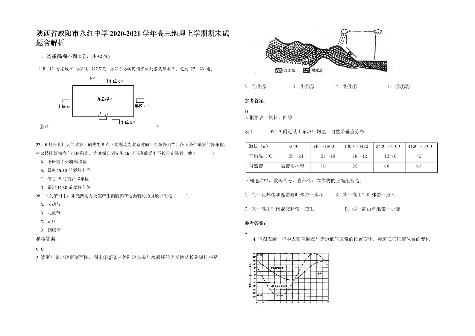 陕西省咸阳市永红中学2020-2021学年高三地理上学期期末试题含解析