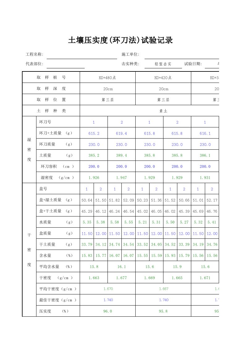 唯一正确的环刀法压实度计算表格