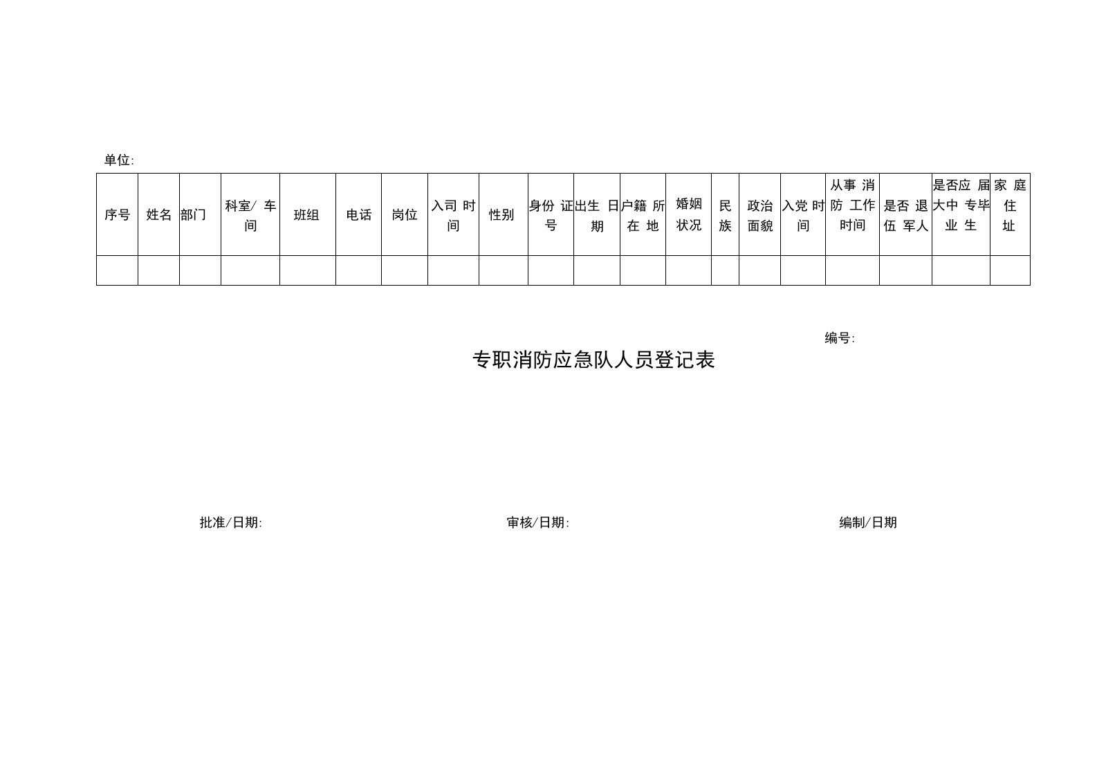 专职消防应急队人员登记表