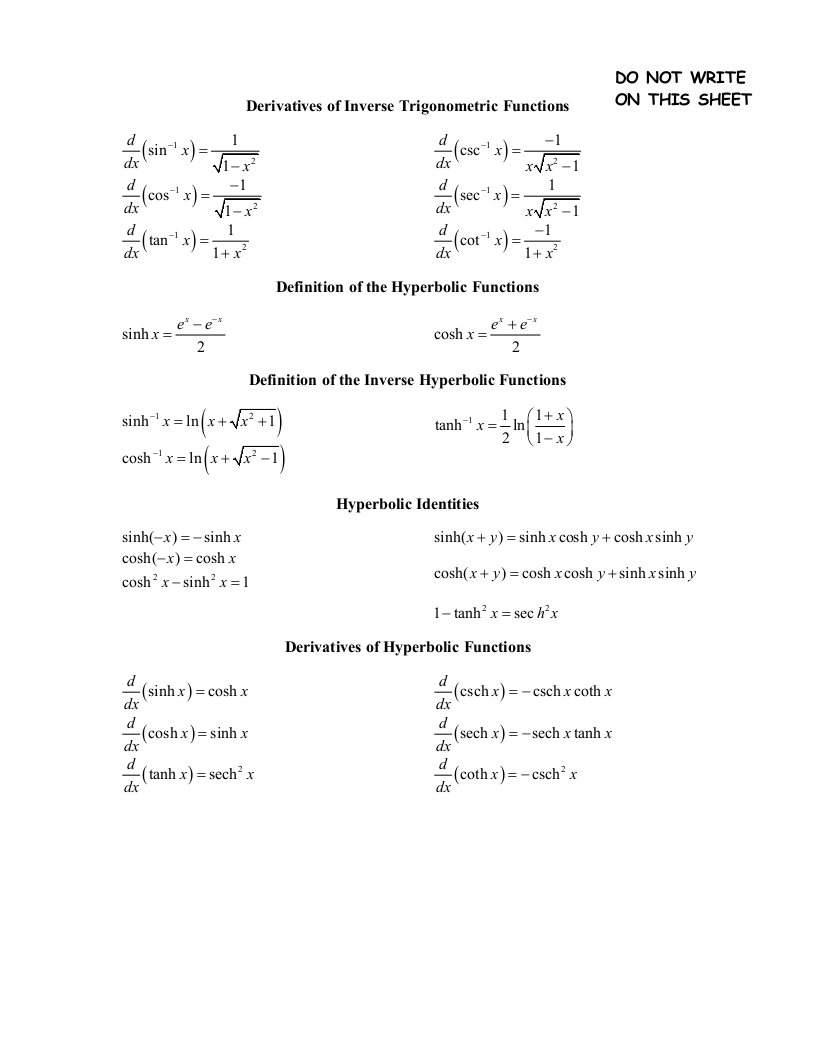 Derivatives