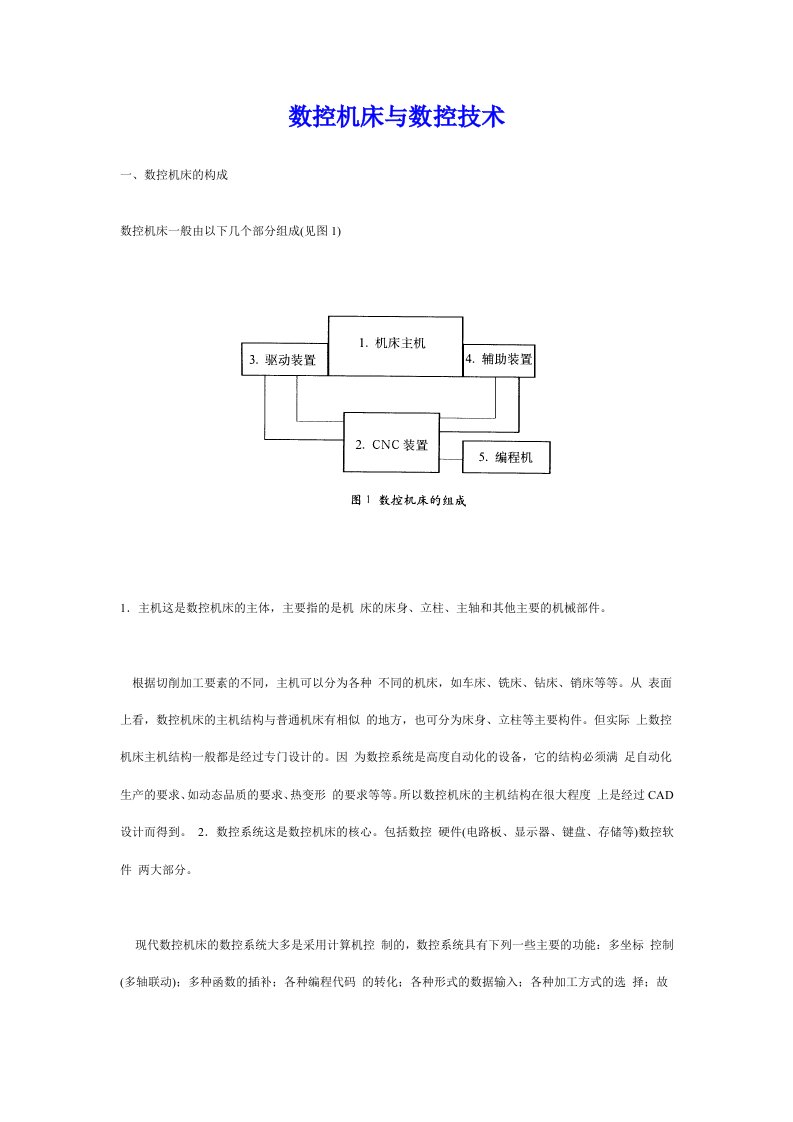 数控机床与数控技术