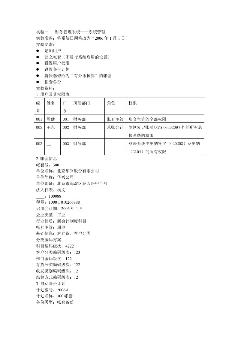 [高等教育]第一次实验财务管理系统系统管理实验资料