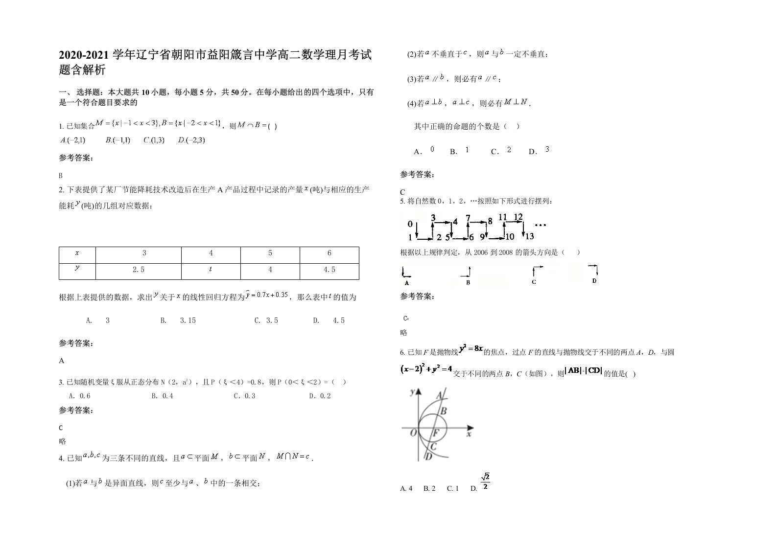 2020-2021学年辽宁省朝阳市益阳箴言中学高二数学理月考试题含解析