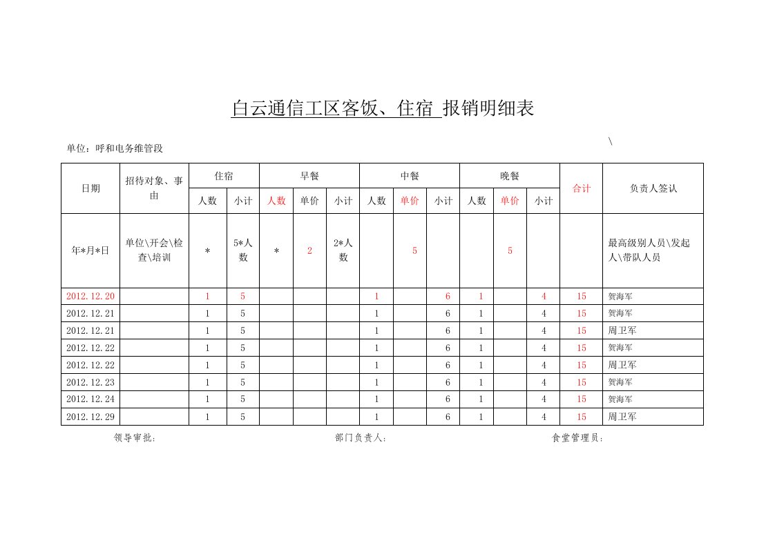 上半年白云通信工区客饭、住宿报销明细表