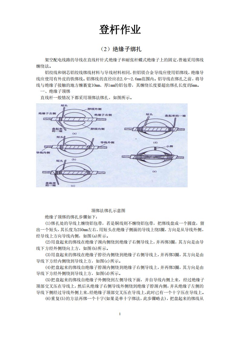 绝缘子绑扎