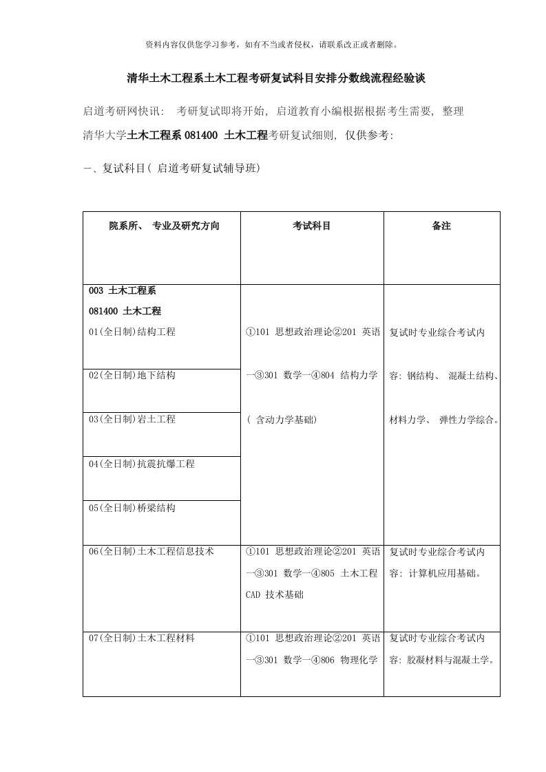 清华土木工程系土木工程考研复试科目安排分数线流程经验谈样本