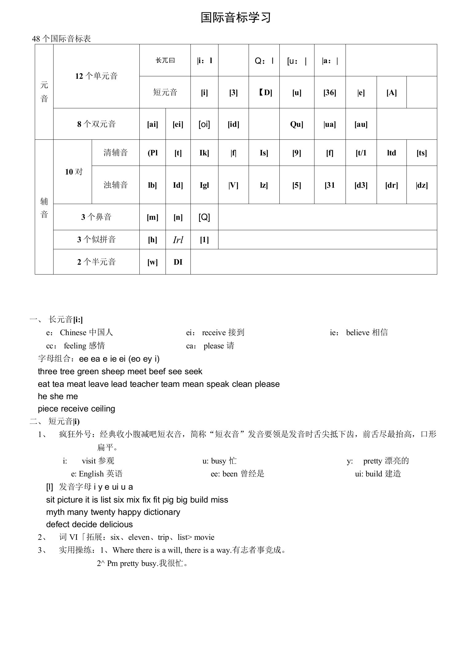 48个国际音标表以及相关注释